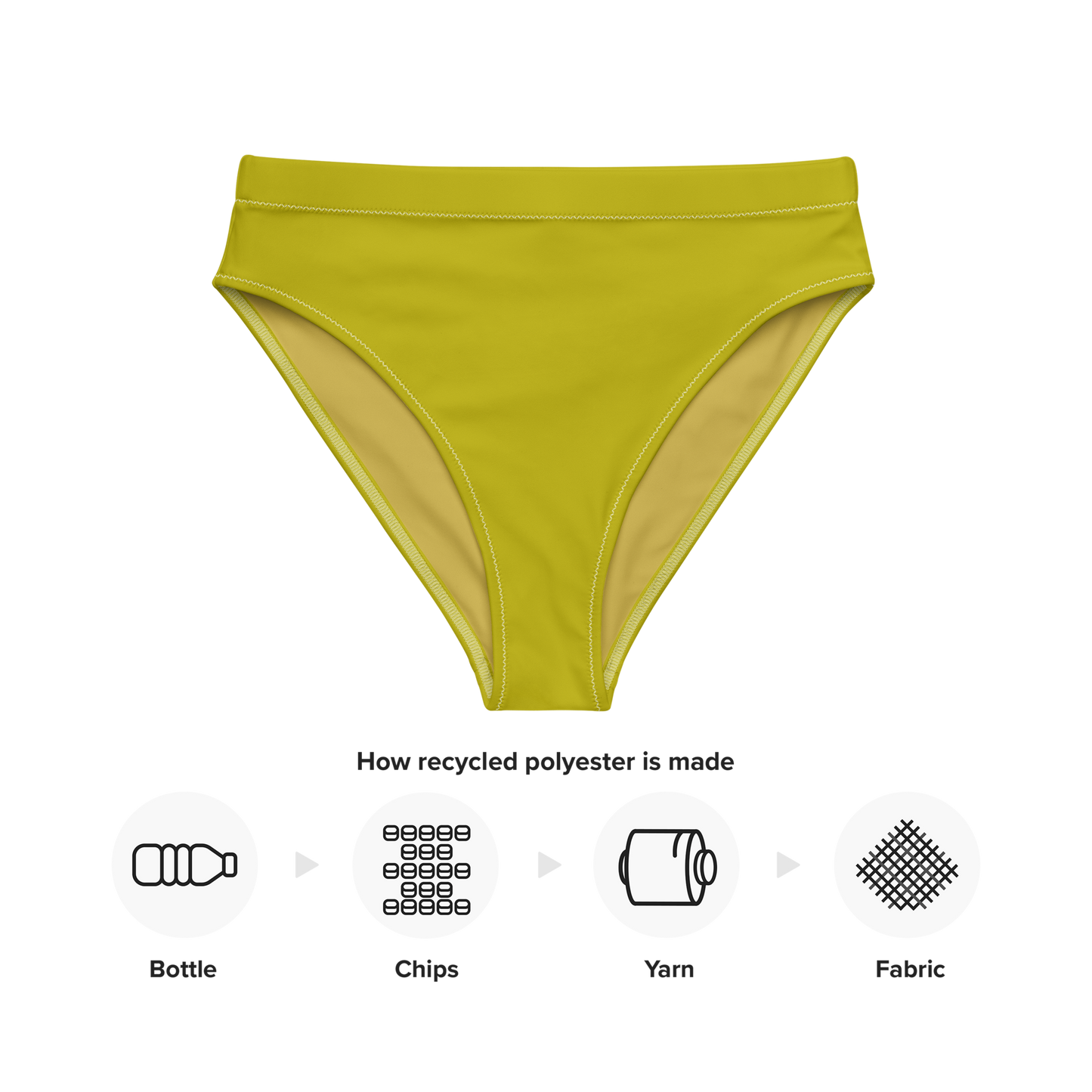 Dijon Mustard Recycled High-Waisted Bikini Bottom