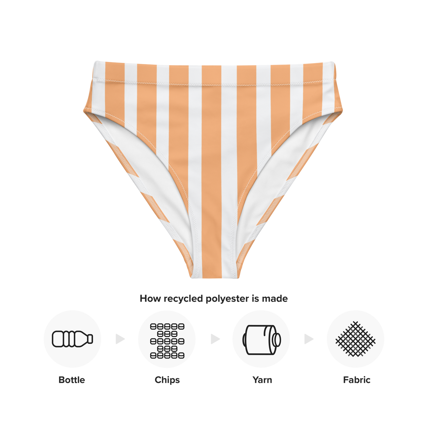 Creamsicle Lines Recycled High-Waisted Bikini Bottom